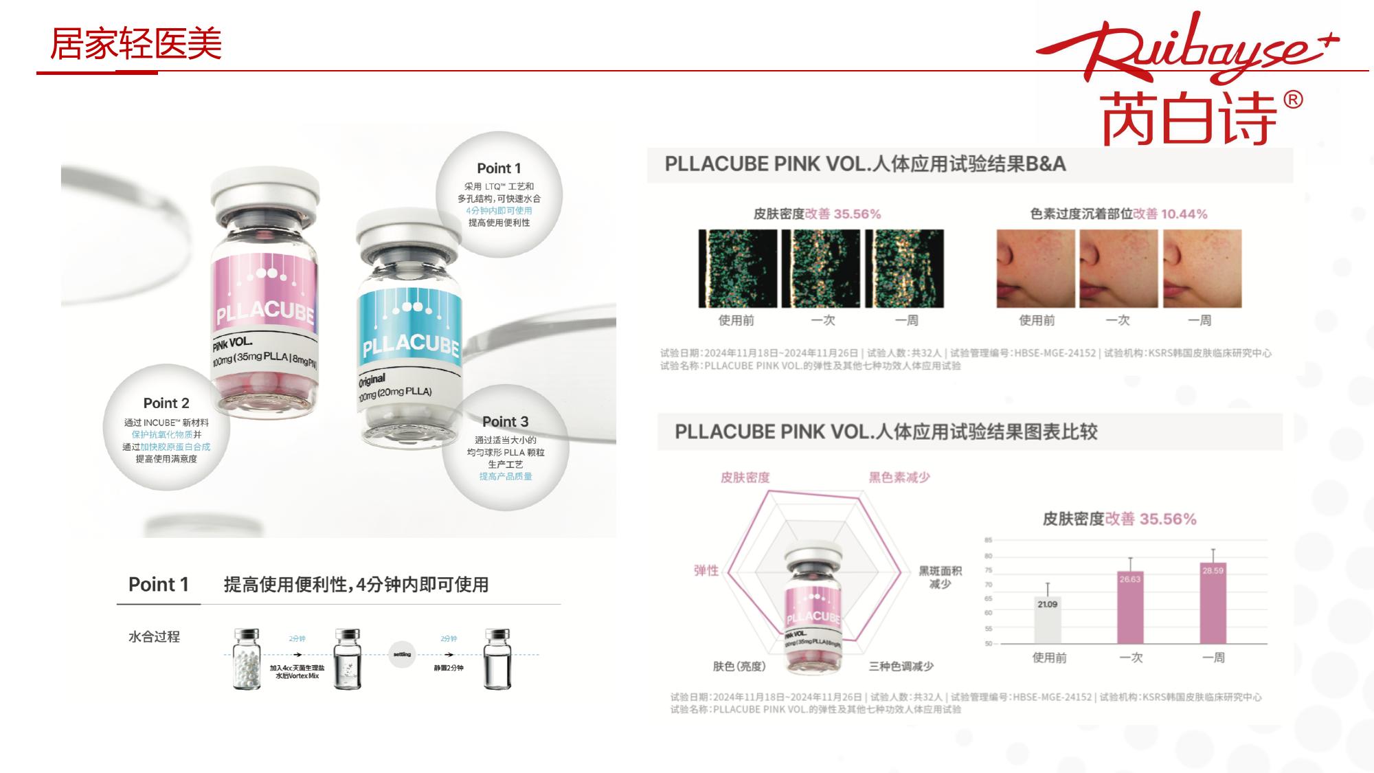 使用前后影像对比